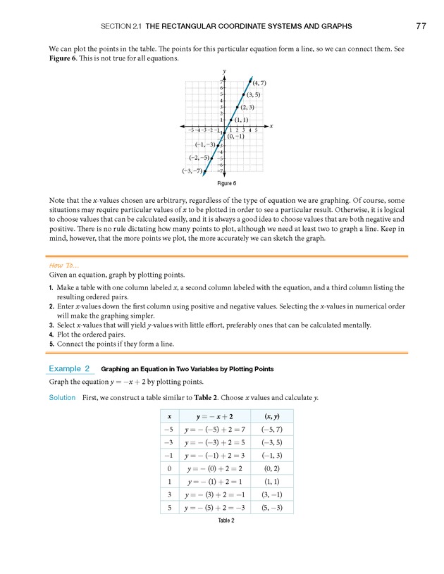 Algebra and Trigonometry - Front Matter 95